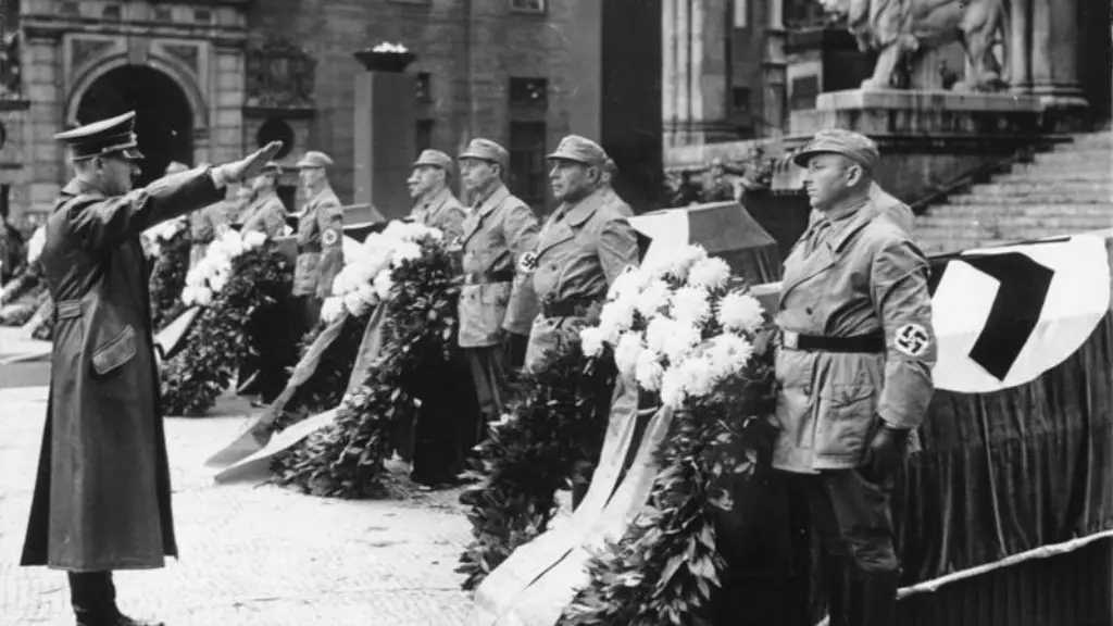 When did adolf hitler become dictator?