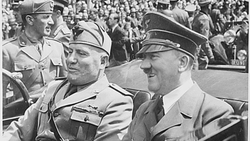 A Brief History Of Adolf Hitler