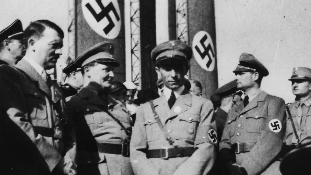 How did adolf hitler stay in power?